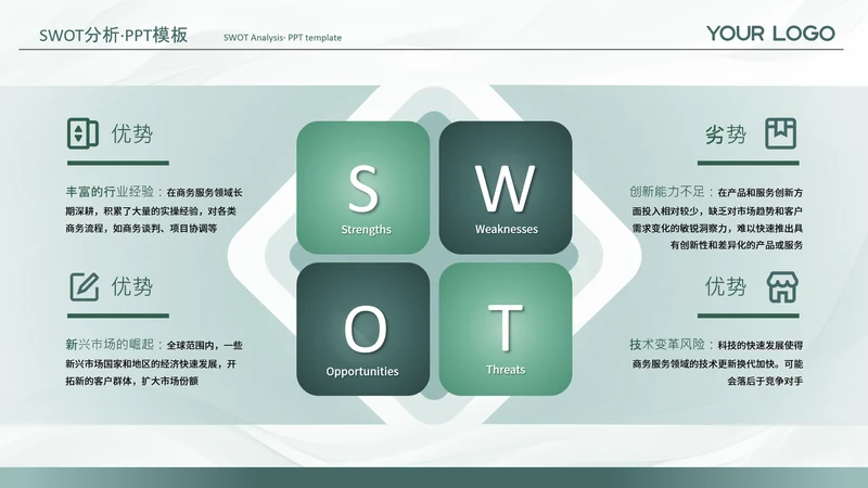 绿色系渐变风swot分析SWOT关系页