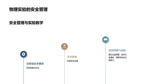 商务风教育培训教学课件PPT模板