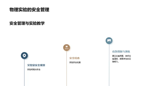 商务风教育培训教学课件PPT模板