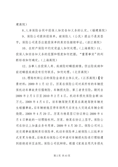 保险法疑难问题.docx