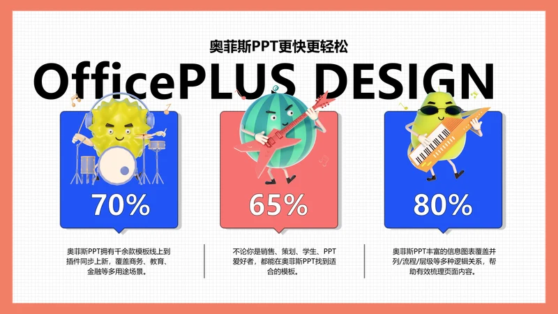 蓝色卡通立体并列关系3项PPT单页