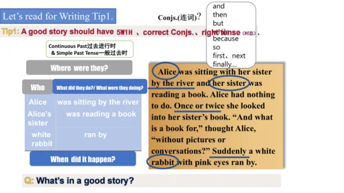 Unit 2 Writing