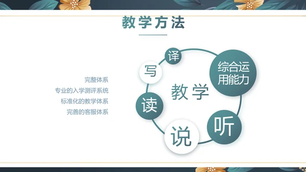 手绘水彩风班主任述职报告PPT动态模板