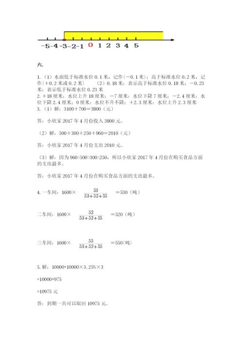 河南省平顶山市六年级下册数学期末考试试卷必考题.docx