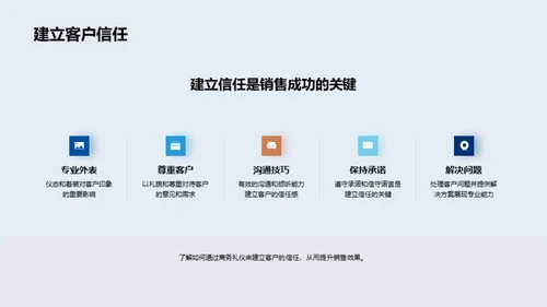 礼仪驱动：房产销售新视角