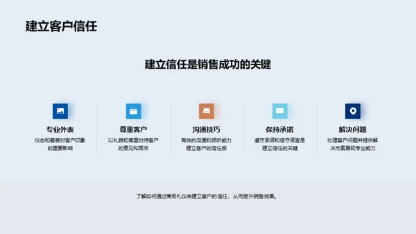 礼仪驱动：房产销售新视角