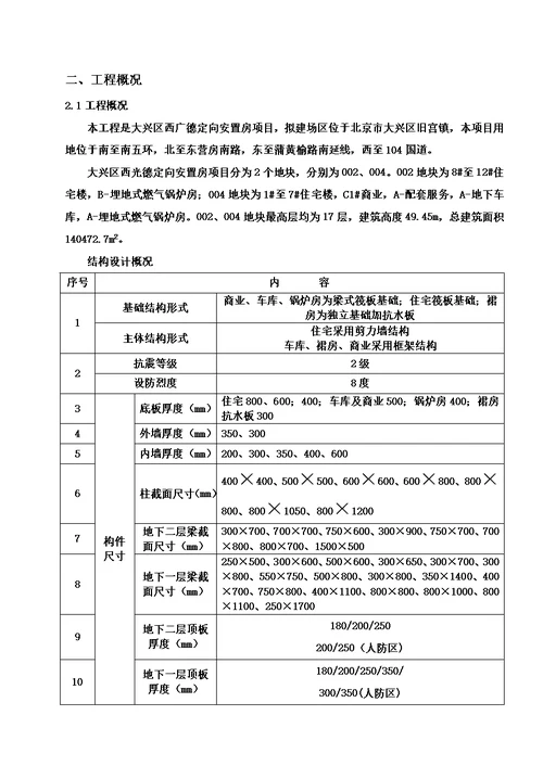 专家论证高大模板支撑架安全专项施工方案