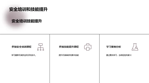 打造零事故工业环境