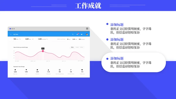 小程序研发工作汇报通用PPT模板