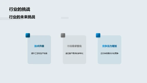 齿轮业创新之路