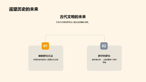 古文明的脉络与启示