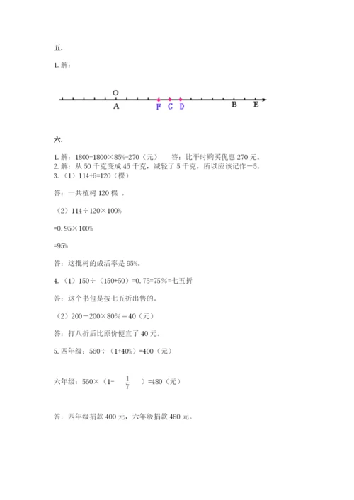 贵州省贵阳市小升初数学试卷（word）.docx