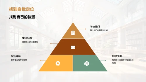 探索校园，发现生活