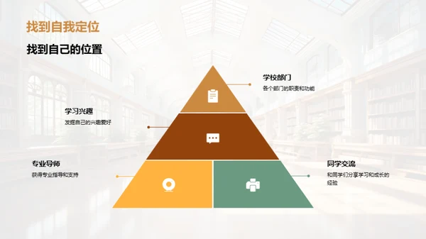探索校园，发现生活
