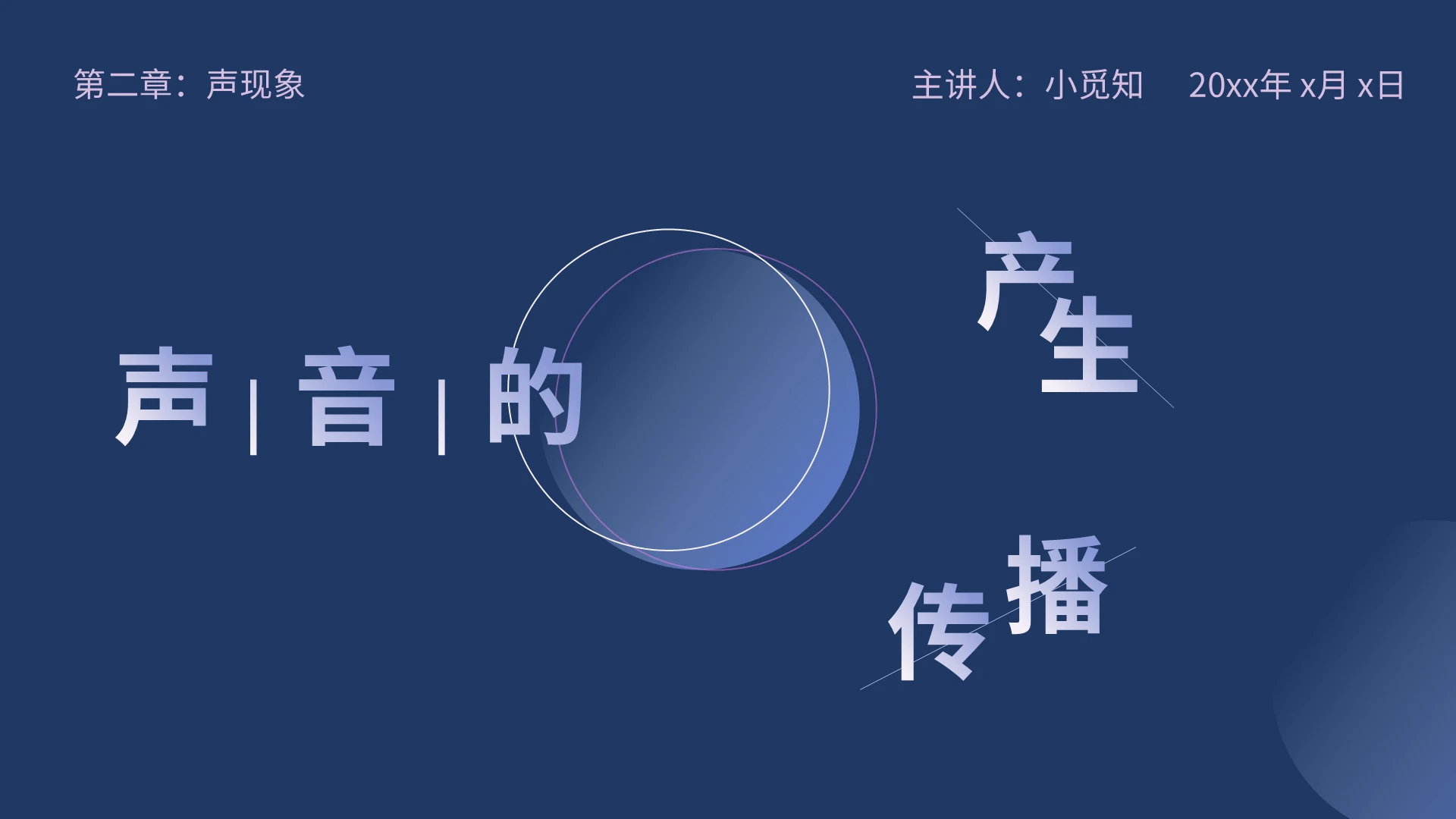 蓝色渐变简约风声音的产生和传播ppt模板声音ppt