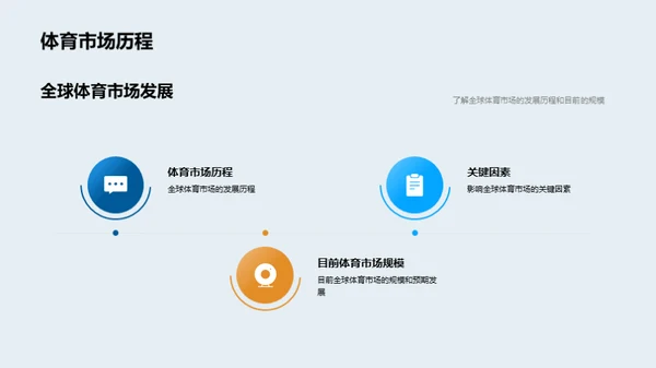 体育营销的全球化策略