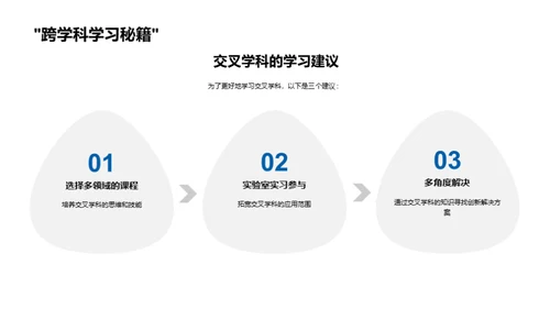 交叉学科的探索之旅