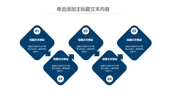 震撼八一国防军事部队军队改革战争ppt课件模板