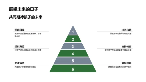 孩子的成长印记