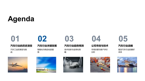 汽车产业的风云变迁