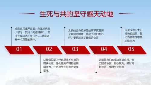 党建党支部工作总结汇报动态PPT党课