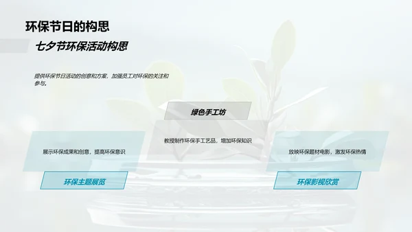 环保七夕，企业之变