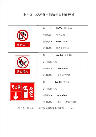 现场安全标识牌制作模板