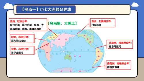 【学霸提优】第三章 陆地和海洋（复习课件45张）-人教版（2024）七年级地理上册