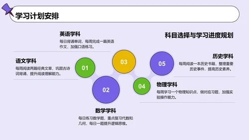 蓝色卡通风暑假生活成长记录PPT模板