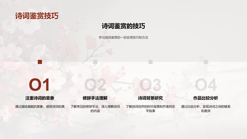 探索诗词之美