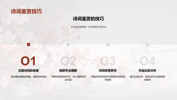 探索诗词之美