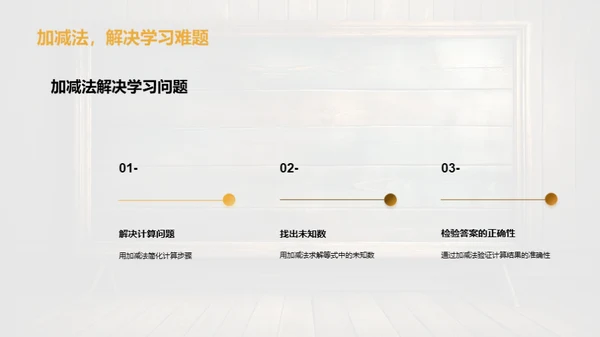 加减法冒险之旅