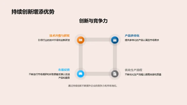 智能制造的未来挑战