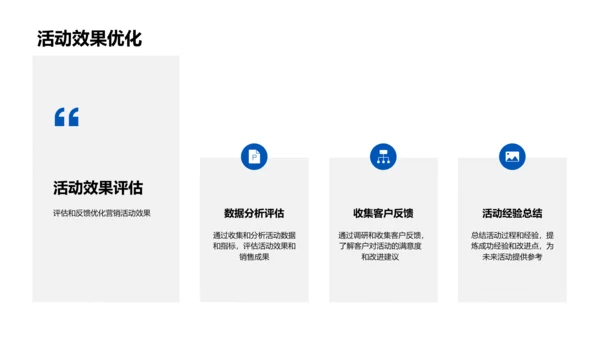 电商策划专题讲座