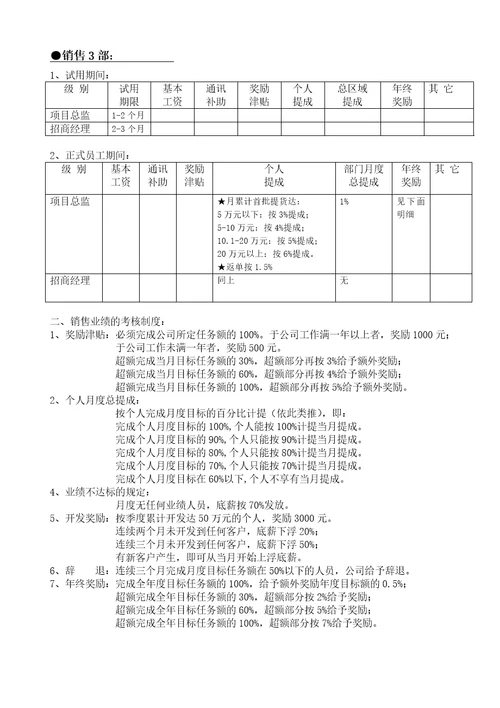 大众广告公司销售人员的薪酬与考核制度