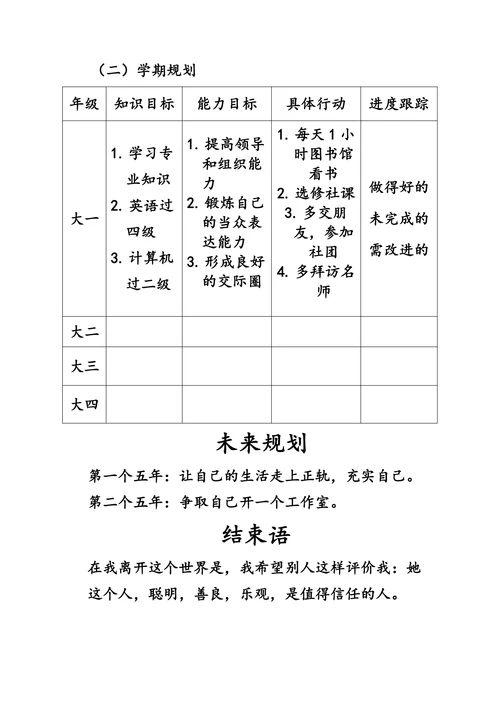 大学生职业规划简单实用