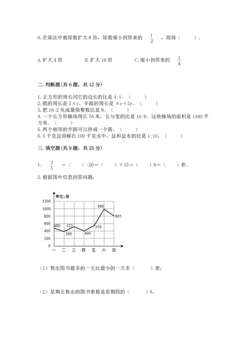 小学数学六年级上册期末测试卷（精选题）word版.docx