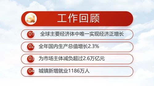 五四青年节少年强则国强动态PPT
