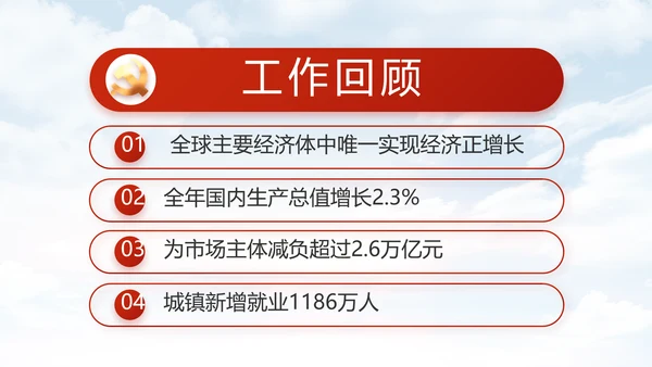 五四青年节少年强则国强动态PPT