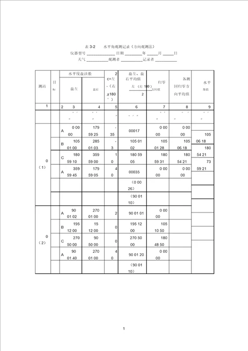 经纬仪测量数据记录表格