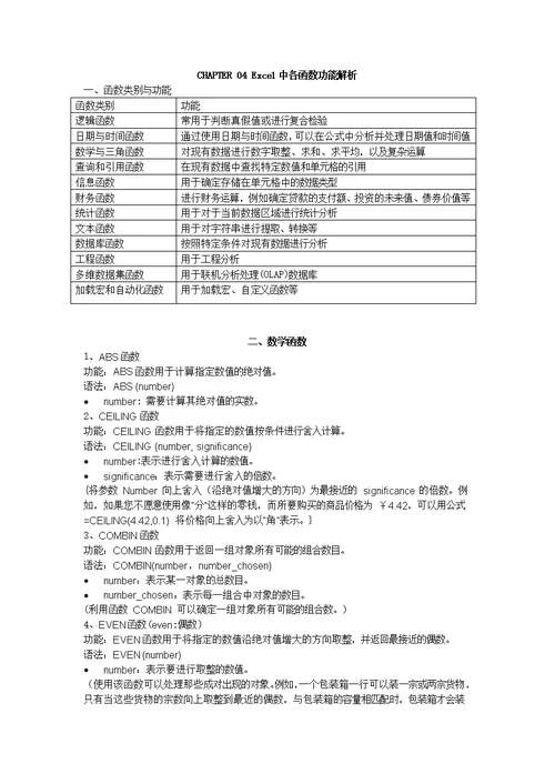 excel2007基础学习chapter4之函数基础数学函数