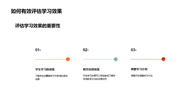 舞蹈学习与教学之路