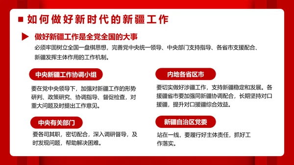 第三次中央新疆工作座谈会PPT模版