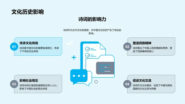 诗词妙解讲座PPT模板