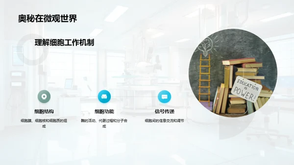 细胞学入门