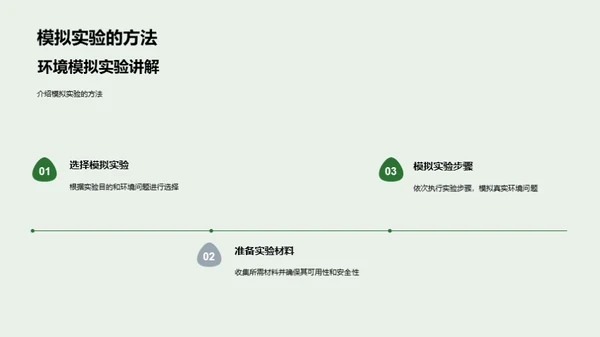 环境科学探究实验