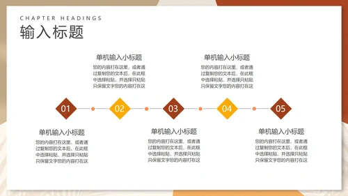 白色扁平风大学生学术类毕业论文答辩PPT模板
