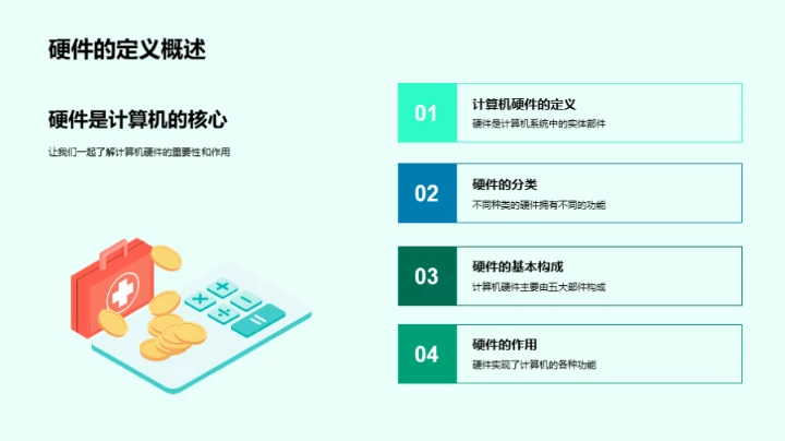 计算机硬件探秘