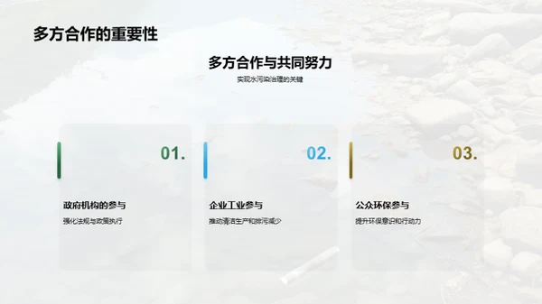 水污染防治：全球视野