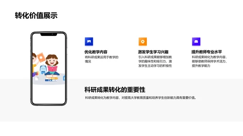 科研成果的教学转化PPT模板